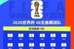 43/48⏳已有5队获得2026世界杯参赛名额，还剩43个席位